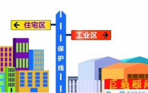 東莞嚴(yán)令：擅自“工改居”、“工改商” ，土地使用權(quán)將被無(wú)償收回！