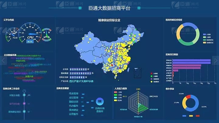 共享共創(chuàng)，破局招商！第19期園區(qū)董事匯圓滿落幕！